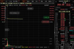 斯玛特三分14中8！小白：我从他身上学到 必须要有非理性的自信